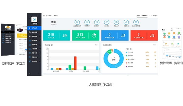 項(xiàng)目管理軟件