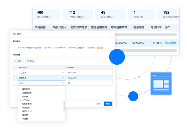 項目管理系統(tǒng)