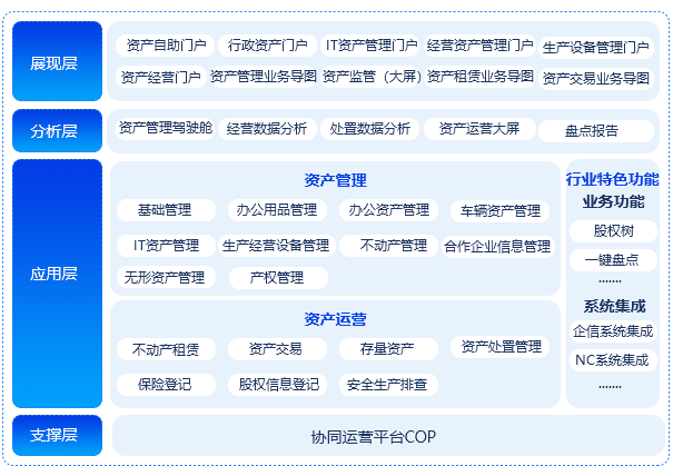 高校科研管理系統(tǒng)