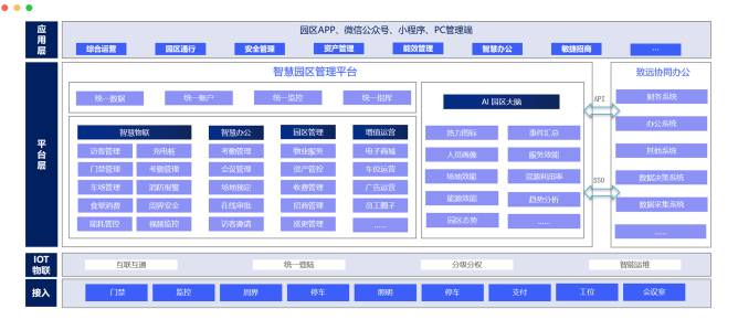 供應(yīng)商信息管理系統(tǒng)