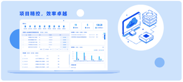 科研項目管理系統(tǒng)