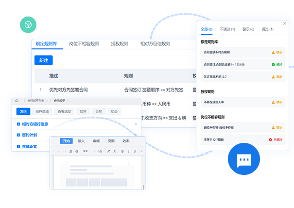 風(fēng)險(xiǎn)控制