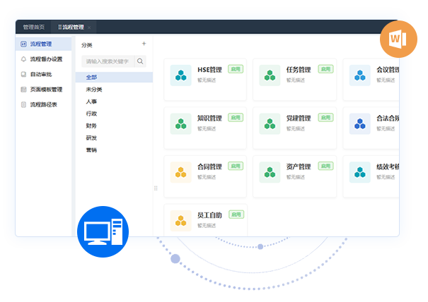 統(tǒng)一流程管理