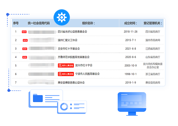 智慧慈善管理平臺(tái)