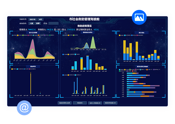 智慧社會(huì)救助管理平臺(tái)