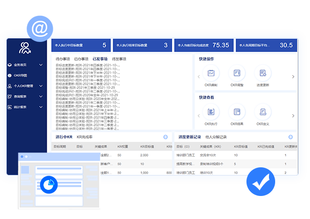 統(tǒng)一門戶平臺(tái)