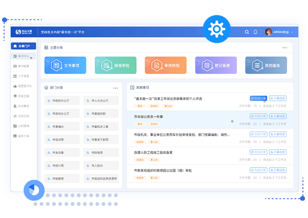 機關(guān)內(nèi)部一件事