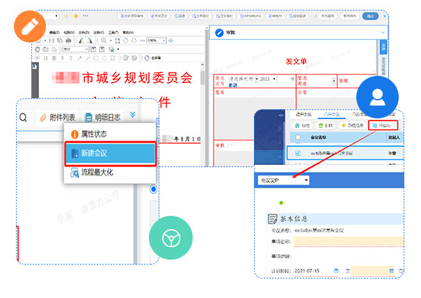 文會(huì)事一體化