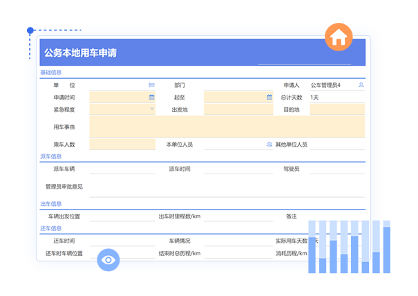 車輛調(diào)度管理