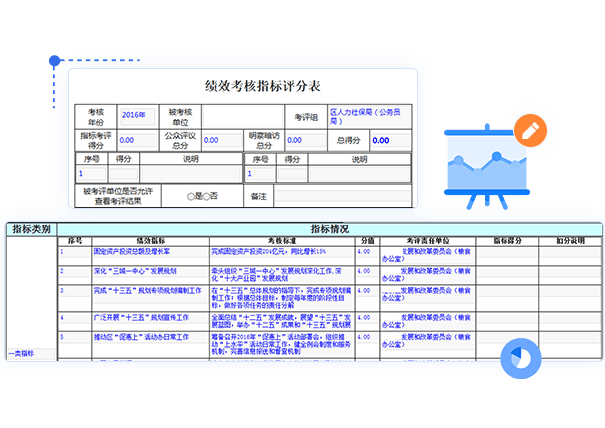 績(jī)效考評(píng)