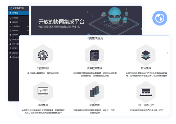 集成應(yīng)用組件