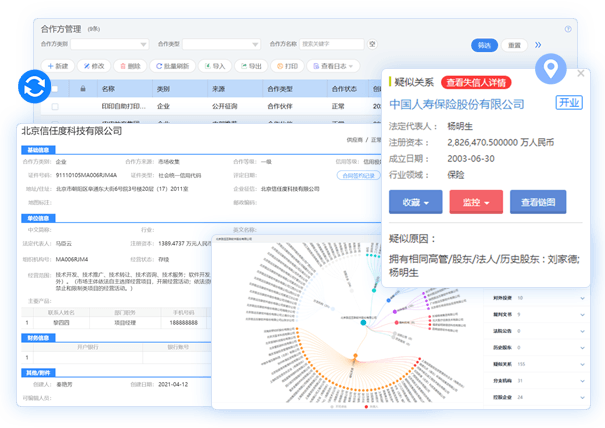 相對(duì)方管理