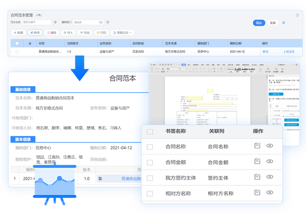 合同范本管理